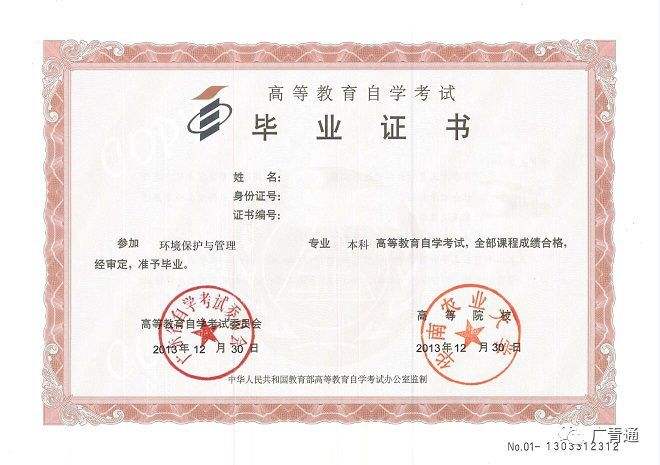 宁夏自考本科文凭用途有哪些好处?如何复习?(图1) 广东自考本科文凭