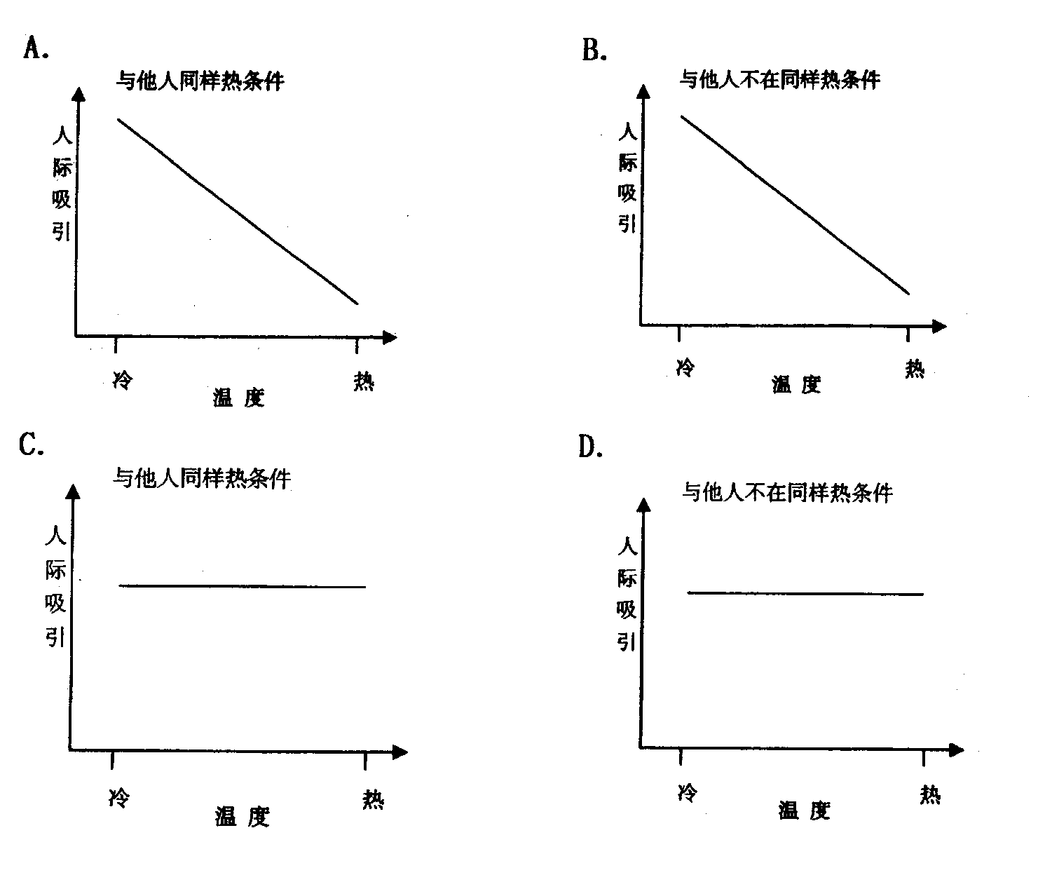 2009年4月高等教育自学考试环境心理学真题(图1) 2009年4月高等教育自学考试环境心理学真题(图1)