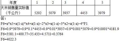 2019年自考《运筹学基础》章节习题及答案汇总(上)(图1) 自学考试《运筹学基础》章节习题及答案:第2章